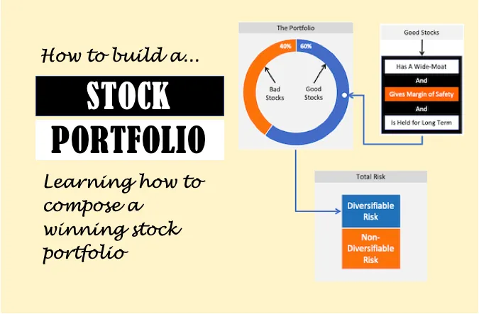 How to Build a Profitable Indian Stock Portfolio Advantages of Tracking Your Stock Profit 